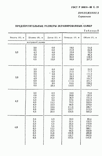 ГОСТ Р 50414-92, страница 23