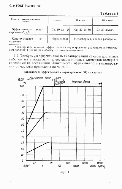 ГОСТ Р 50414-92, страница 4