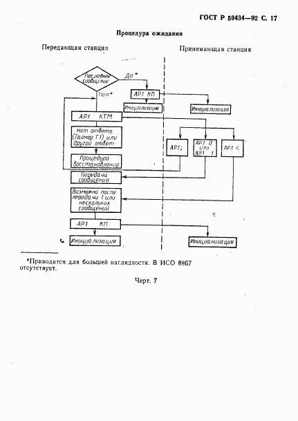 ГОСТ Р 50434-92, страница 18