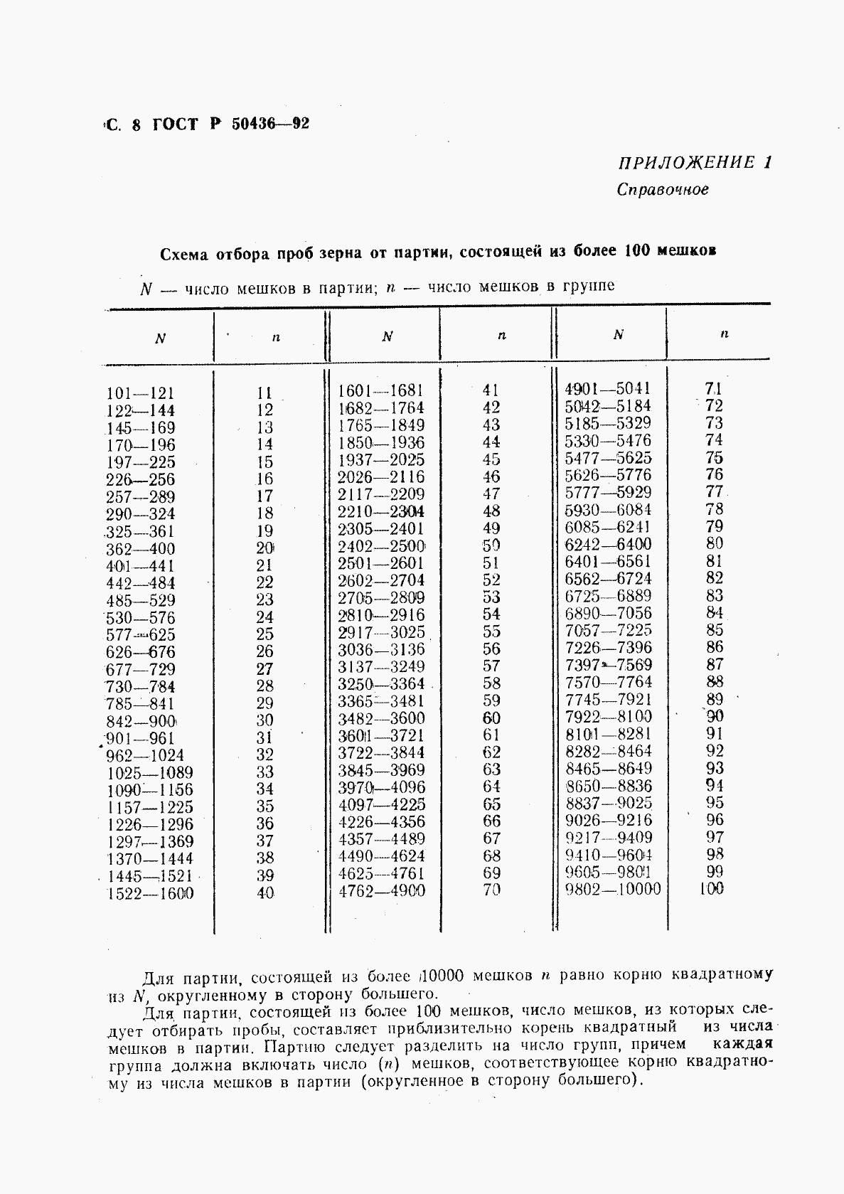 ГОСТ Р 50436-92, страница 9