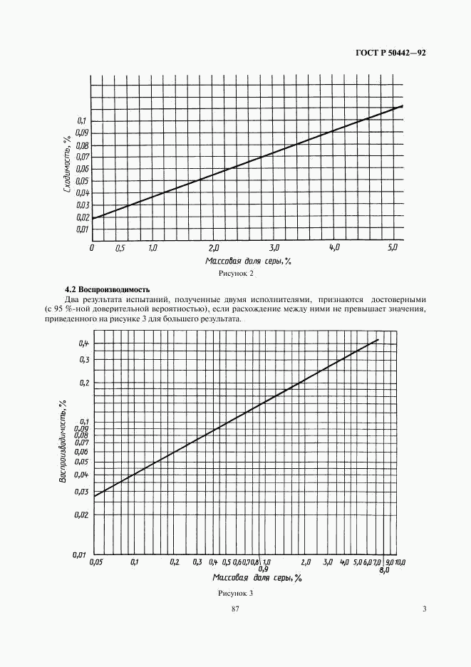 ГОСТ Р 50442-92, страница 5