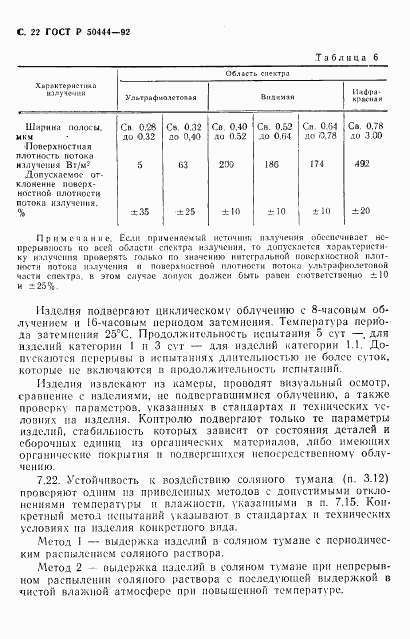 ГОСТ Р 50444-92, страница 23