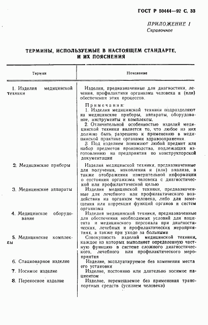 ГОСТ Р 50444-92, страница 34