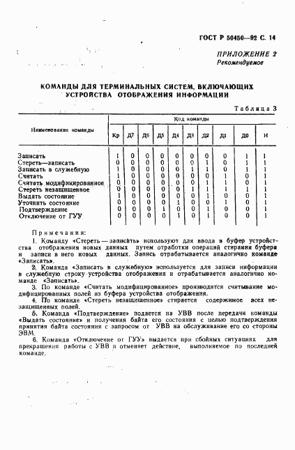 ГОСТ Р 50450-92, страница 16