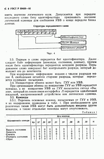 ГОСТ Р 50450-92, страница 6