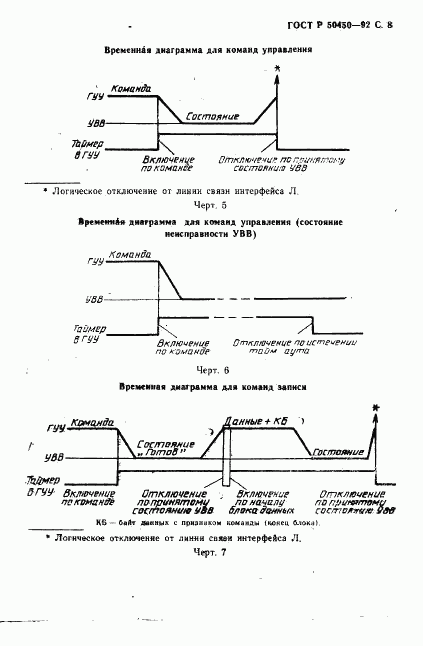 ГОСТ Р 50450-92, страница 9