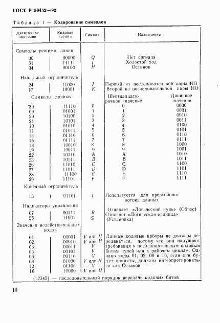 ГОСТ Р 50452-92, страница 14