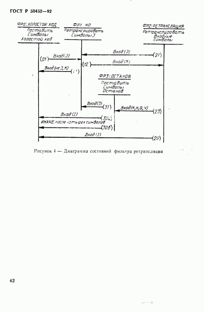 ГОСТ Р 50452-92, страница 46