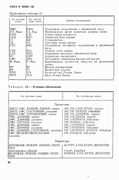 ГОСТ Р 50452-92, страница 48