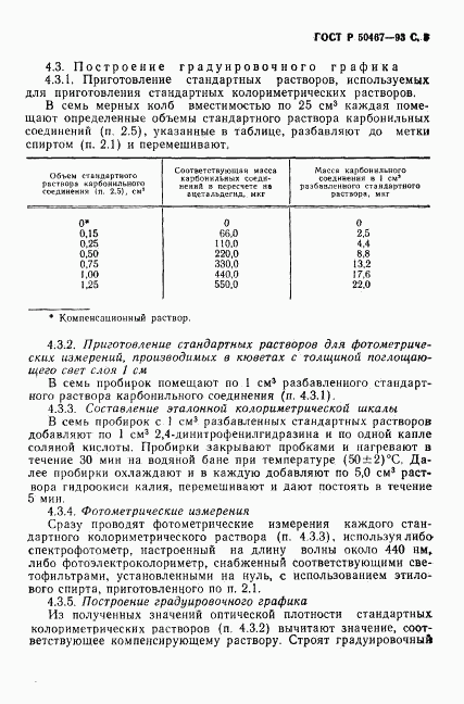 ГОСТ Р 50467-93, страница 4