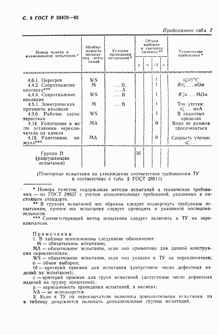 ГОСТ Р 50478-93, страница 9