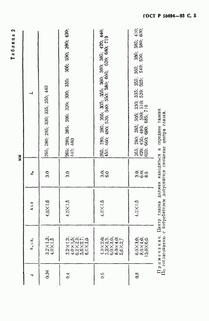 ГОСТ Р 50494-93, страница 6