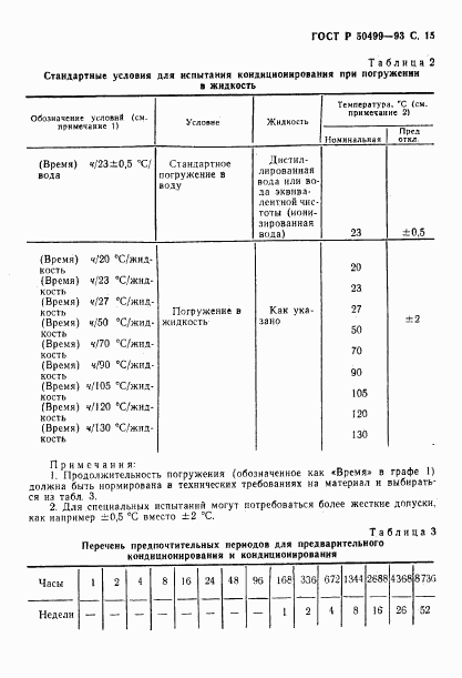 ГОСТ Р 50499-93, страница 16