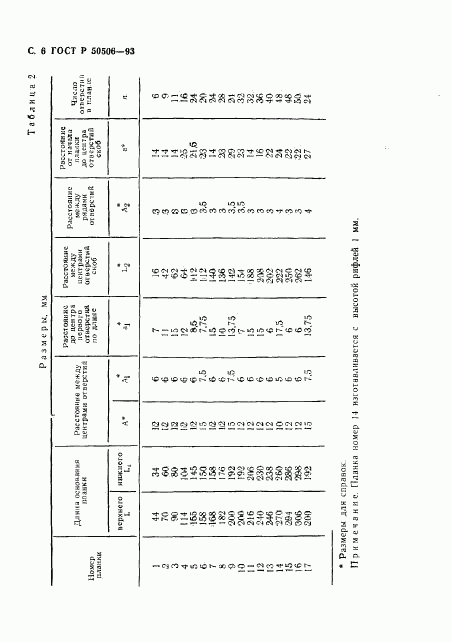 ГОСТ Р 50506-93, страница 7