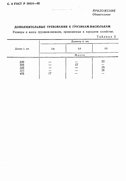 ГОСТ Р 50510-93, страница 5