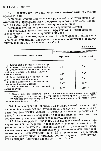 ГОСТ Р 50513-93, страница 3