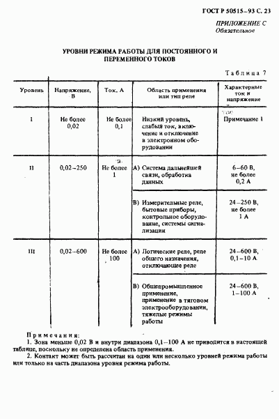 ГОСТ Р 50515-93, страница 24