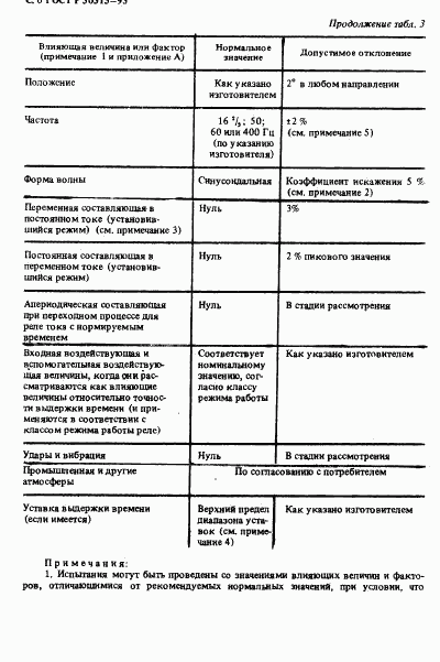 ГОСТ Р 50515-93, страница 7