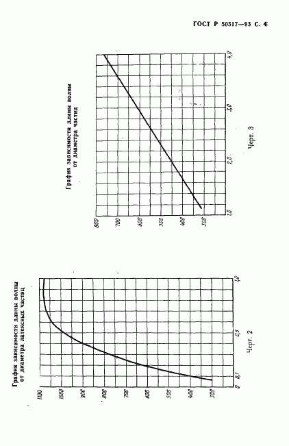 ГОСТ Р 50517-93, страница 5