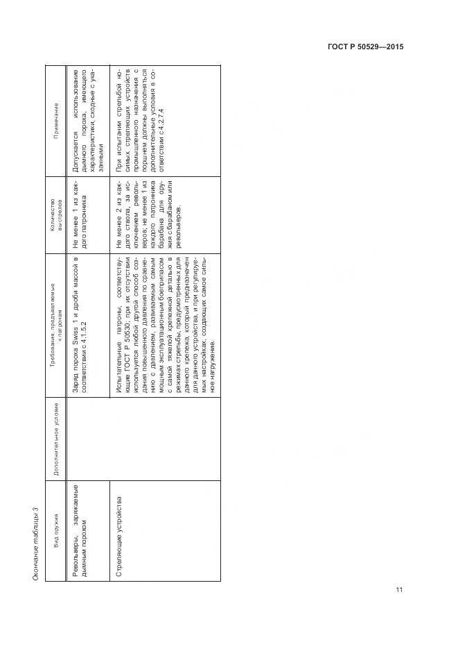 ГОСТ Р 50529-2015, страница 15
