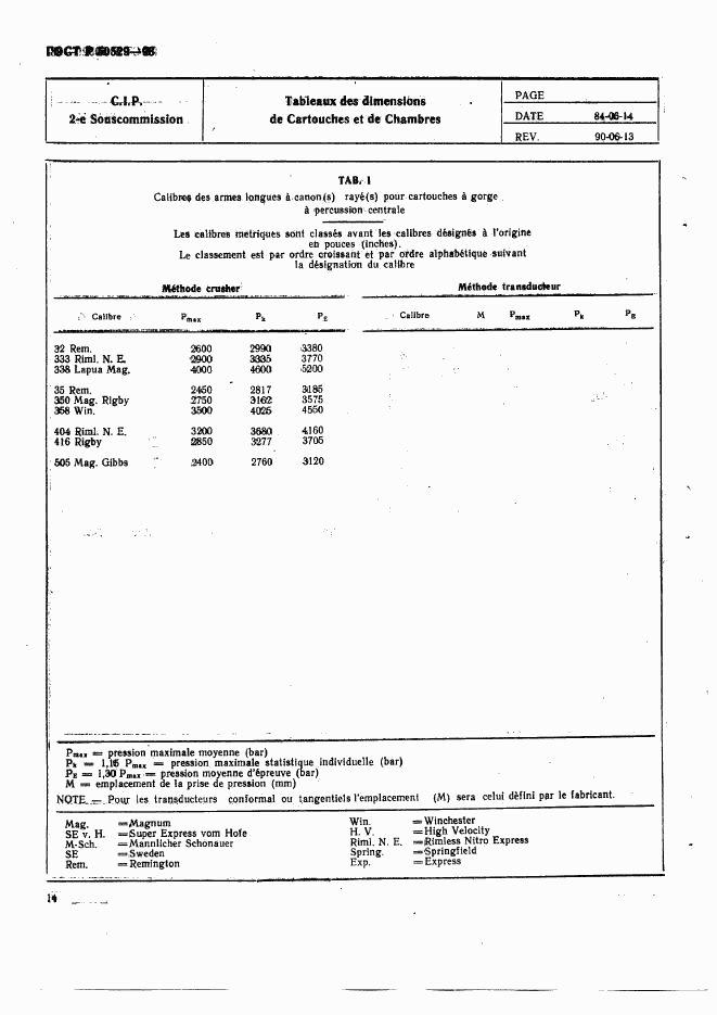 ГОСТ Р 50529-93, страница 19