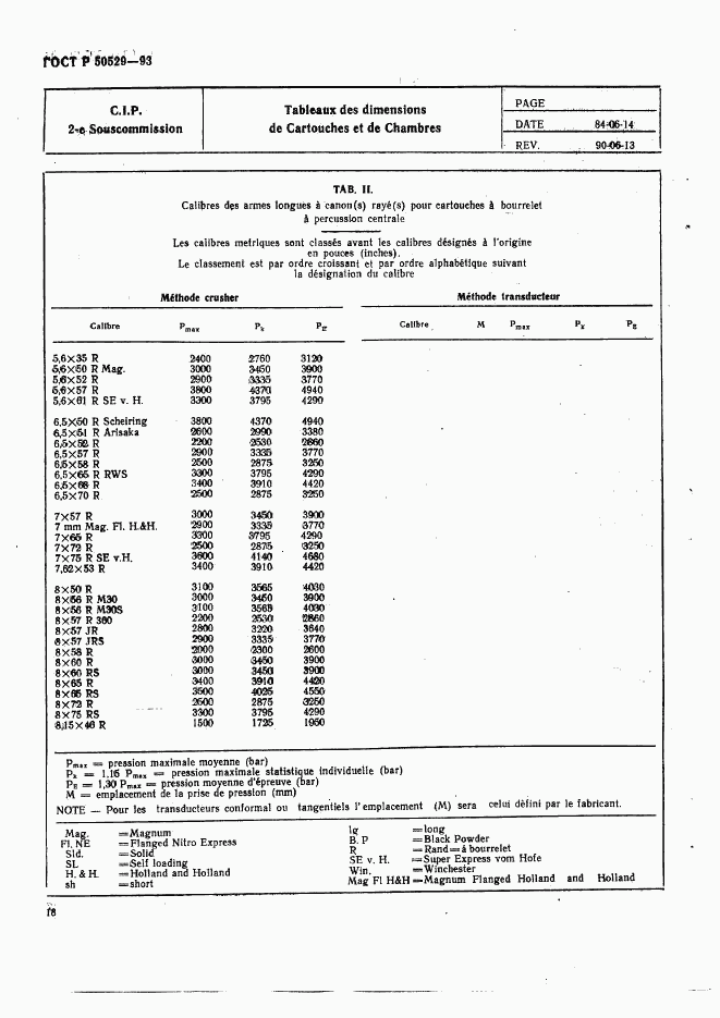 ГОСТ Р 50529-93, страница 23