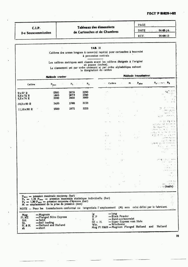 ГОСТ Р 50529-93, страница 24