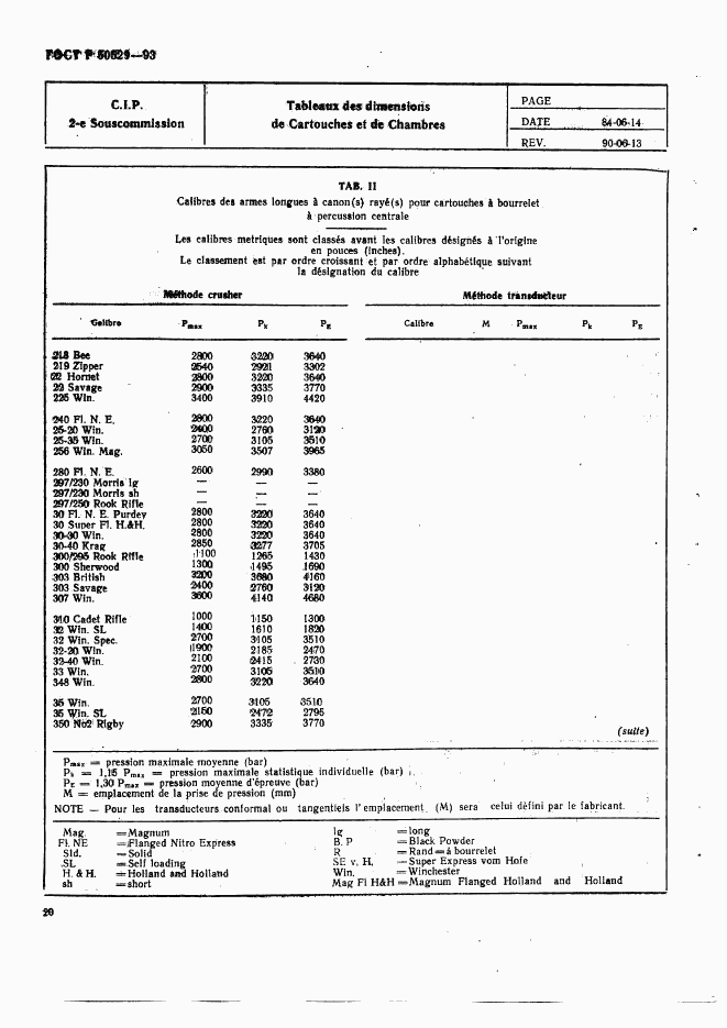 ГОСТ Р 50529-93, страница 25