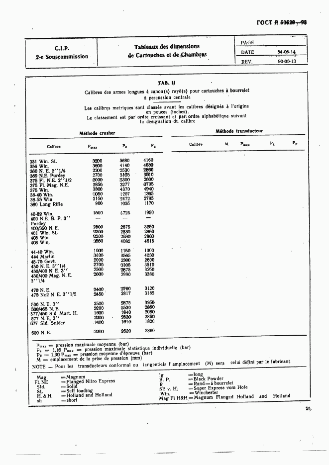 ГОСТ Р 50529-93, страница 26