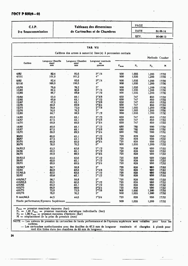 ГОСТ Р 50529-93, страница 29