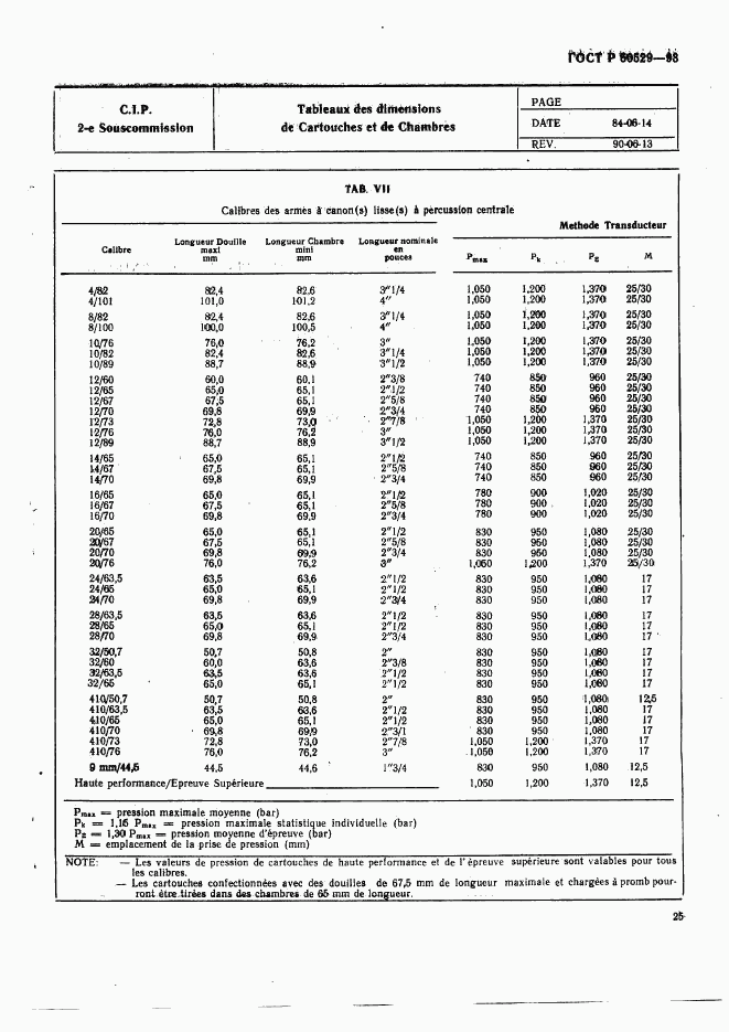 ГОСТ Р 50529-93, страница 30