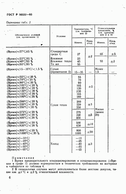 ГОСТ Р 50532-93, страница 9