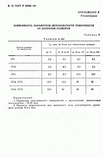 ГОСТ Р 50536-93, страница 13