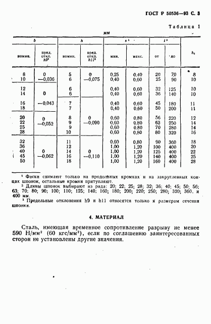 ГОСТ Р 50536-93, страница 4