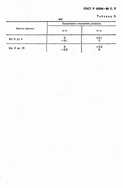 ГОСТ Р 50536-93, страница 8