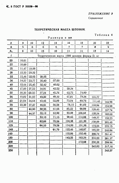 ГОСТ Р 50536-93, страница 9