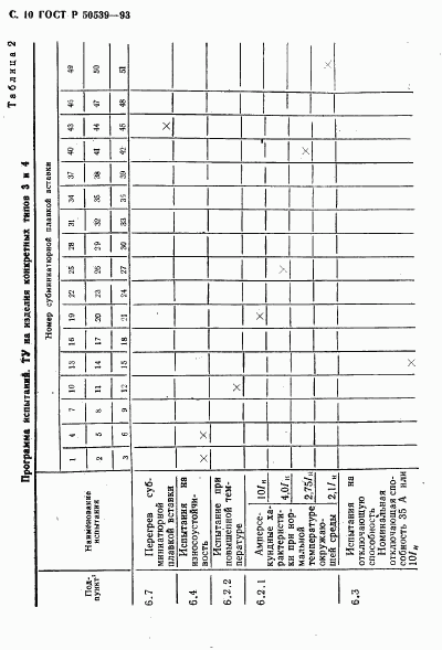 ГОСТ Р 50539-93, страница 12