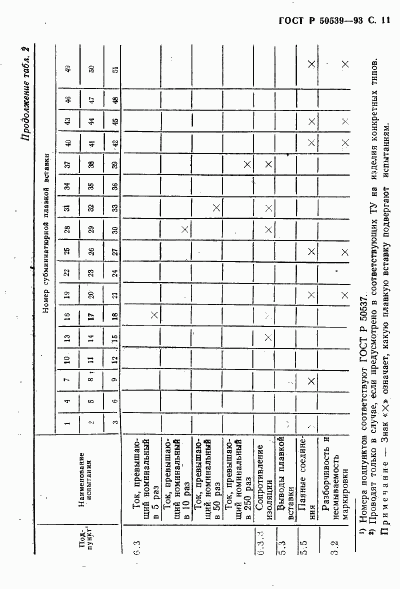 ГОСТ Р 50539-93, страница 13