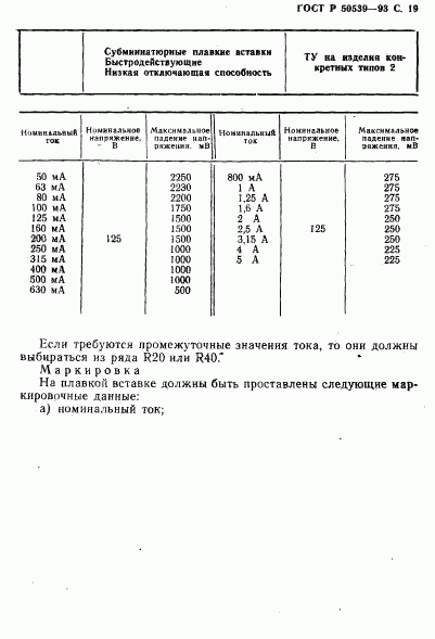 ГОСТ Р 50539-93, страница 21