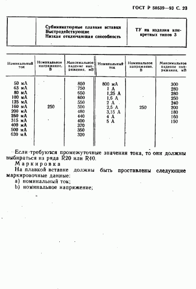 ГОСТ Р 50539-93, страница 25