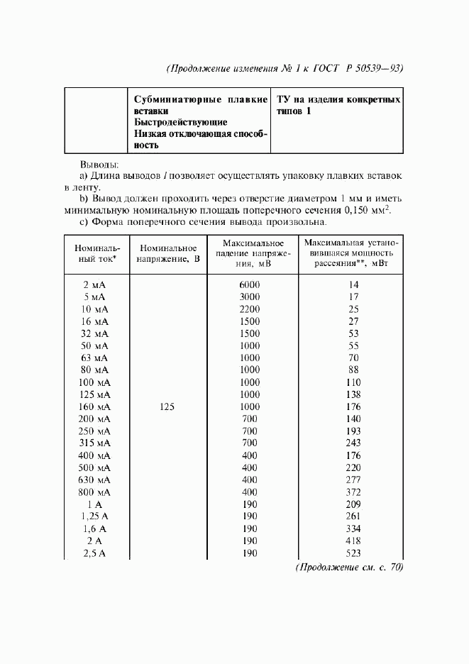 ГОСТ Р 50539-93, страница 35