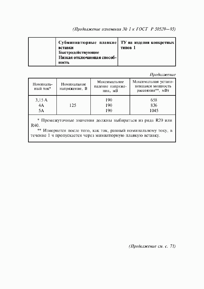 ГОСТ Р 50539-93, страница 36