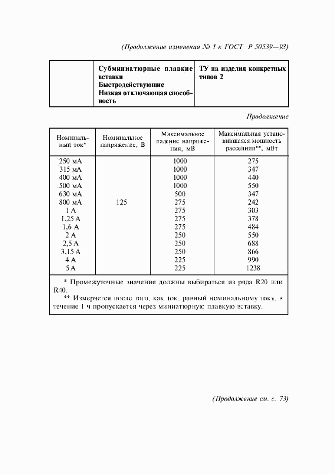 ГОСТ Р 50539-93, страница 38