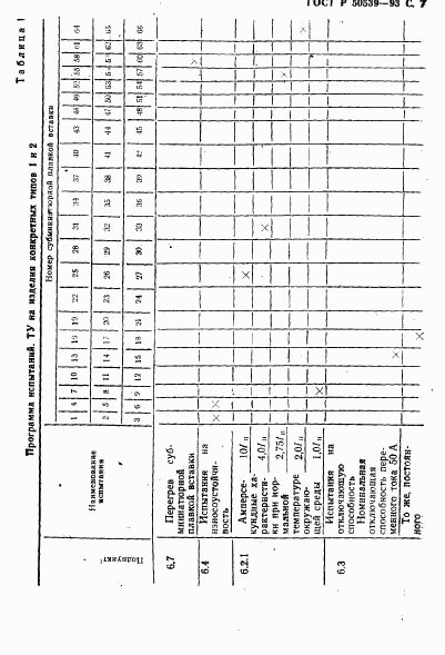 ГОСТ Р 50539-93, страница 9