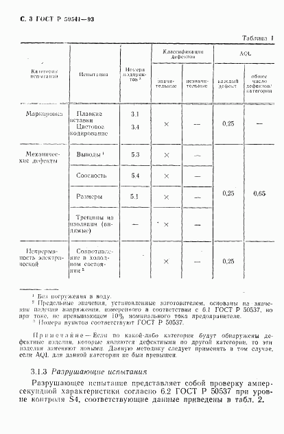 ГОСТ Р 50541-93, страница 4