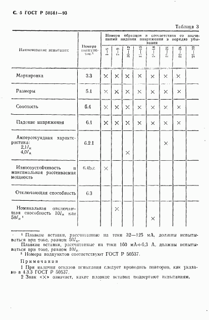 ГОСТ Р 50541-93, страница 6