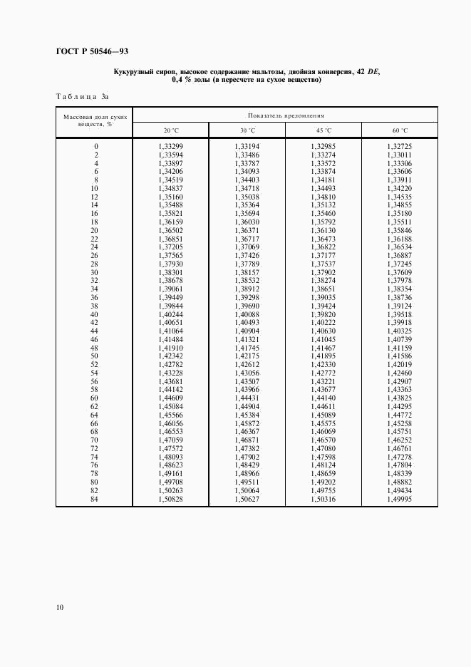 ГОСТ Р 50546-93, страница 12