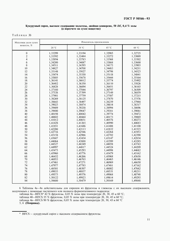 ГОСТ Р 50546-93, страница 13