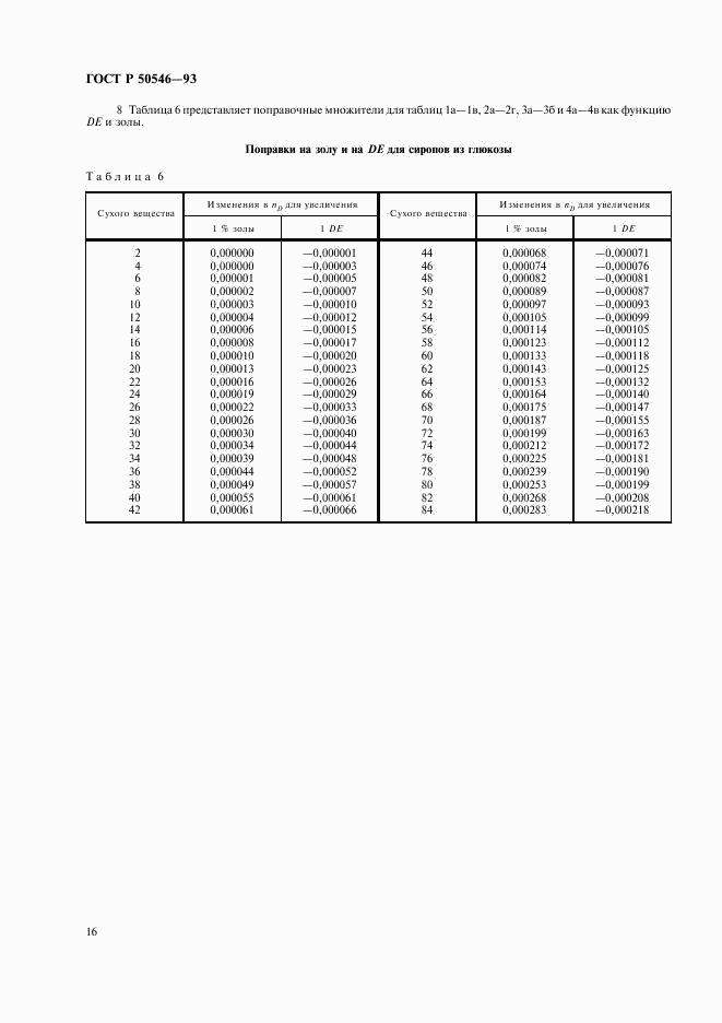 ГОСТ Р 50546-93, страница 18