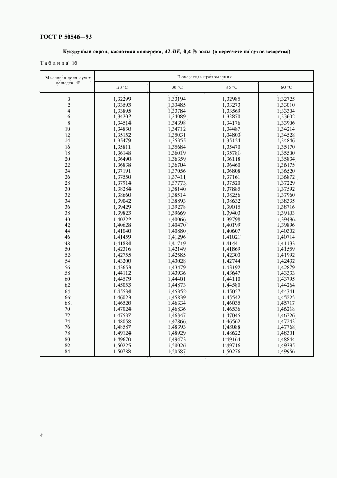 ГОСТ Р 50546-93, страница 6